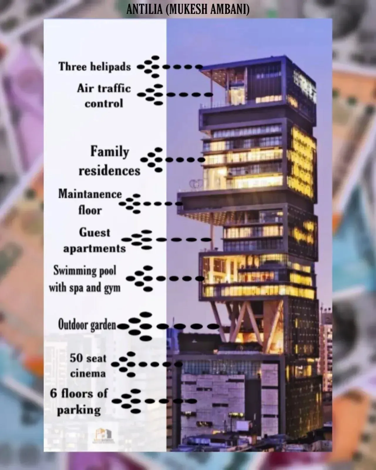 Antilia, Mumbai Antilia Mumbai