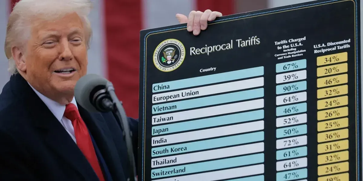 US Tariffs on Green Technologies: How Trump’s Policy Impacts Solar and Eco-Construction Costs
