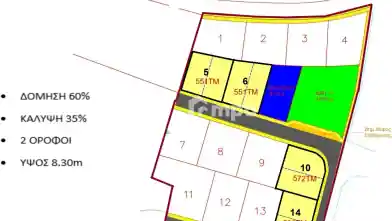 Residential Plot for sale, Nicosia, Kato Deftera