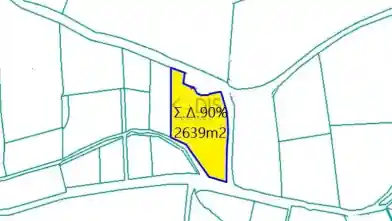 Commercial Plot for sale, Nicosia, Nisou