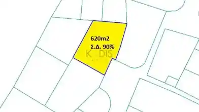 Residential Plot for sale, Nicosia, Lakatamia