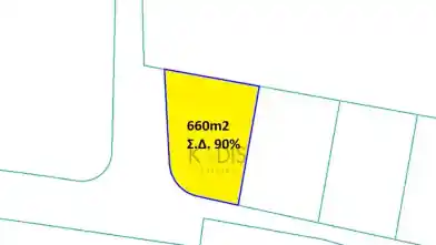 Residential Plot for sale, Nicosia, Nisou