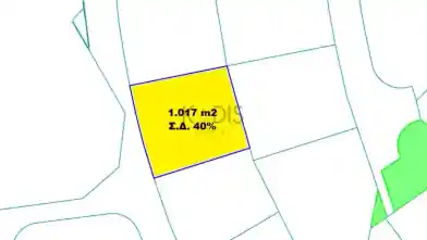 Residential Plot for sale, Limassol, Germasogeia