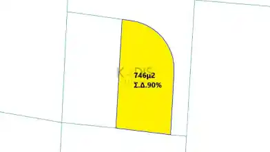 Residential Plot for sale, Nicosia, Nisou
