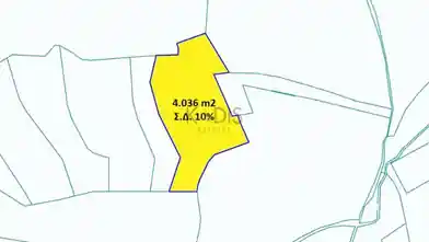 Działka komercyjna na sprzedaż, Dystrykt Nikozja, Temwria