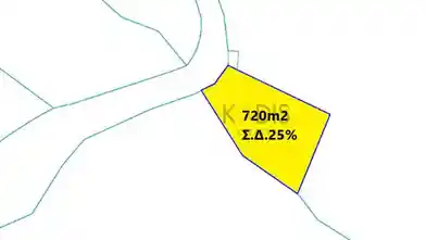 Residential Plot for sale, Limassol, Foini