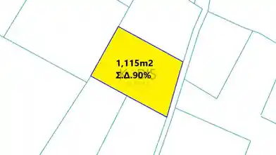 Działka mieszkaniowa na sprzedaż, Dystrykt Famagusta, Awgoru