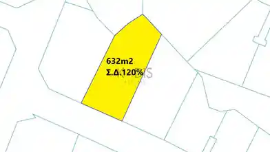 Residential Plot for sale, Nicosia, Strovolos, Chryseleousa