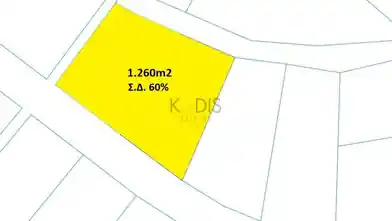Residential Plot for sale, Paphos, Pegeia