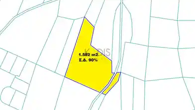 Residential Plot for sale, Nicosia, Agia Varvara