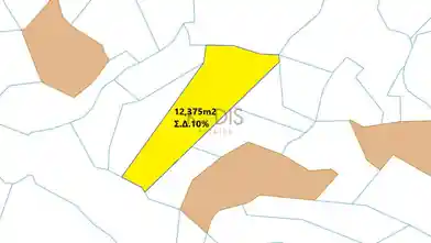 Działka mieszkaniowa na sprzedaż, Dystrykt Limassol, Kalo Chorio