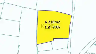 Działka komercyjna na sprzedaż, Dystrykt Nikozja, Kato Deftera