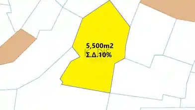 Residential Plot for sale, Nicosia, Nisou