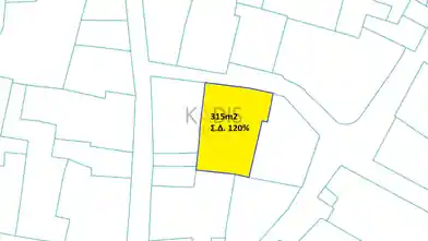 Działka komercyjna na sprzedaż, Dystrykt Nikozja, Nikozja