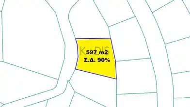 Residential Plot for sale, Nicosia, Sha