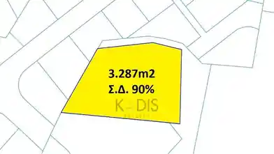 Commercial Plot for sale, Famagusta, Sotira, Dimos Agias Napas