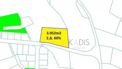 Działka komercyjna na sprzedaż, Dystrykt Nikozja, Sha