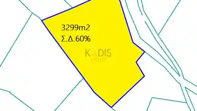 Commercial Plot for sale, Nicosia, Agrokipia