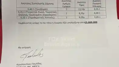 Działka mieszkaniowa na sprzedaż, Dystrykt Famagusta, Sotira, Dimos Agias Napas