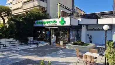Commercial for sale, North Athens Regional Unit, Agia Paraskevi, North Athens Regional Unit
