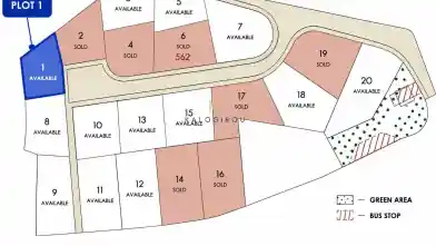 Commercial Plot for sale, Larnaca, Kalavasos