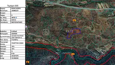 Residential Plot for sale, Limassol, Kalo Chorio