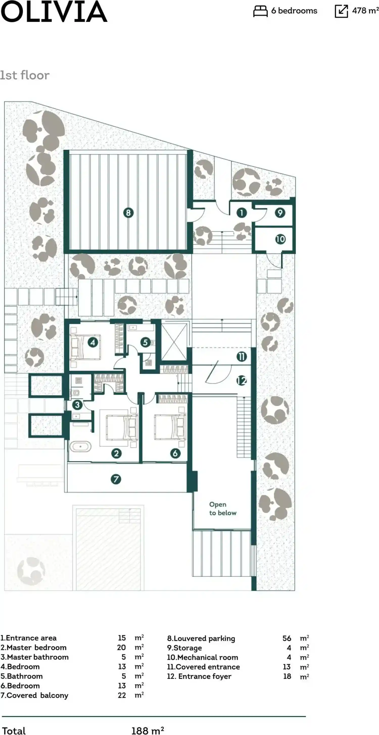 Rzut projektu Palisandro hills 10