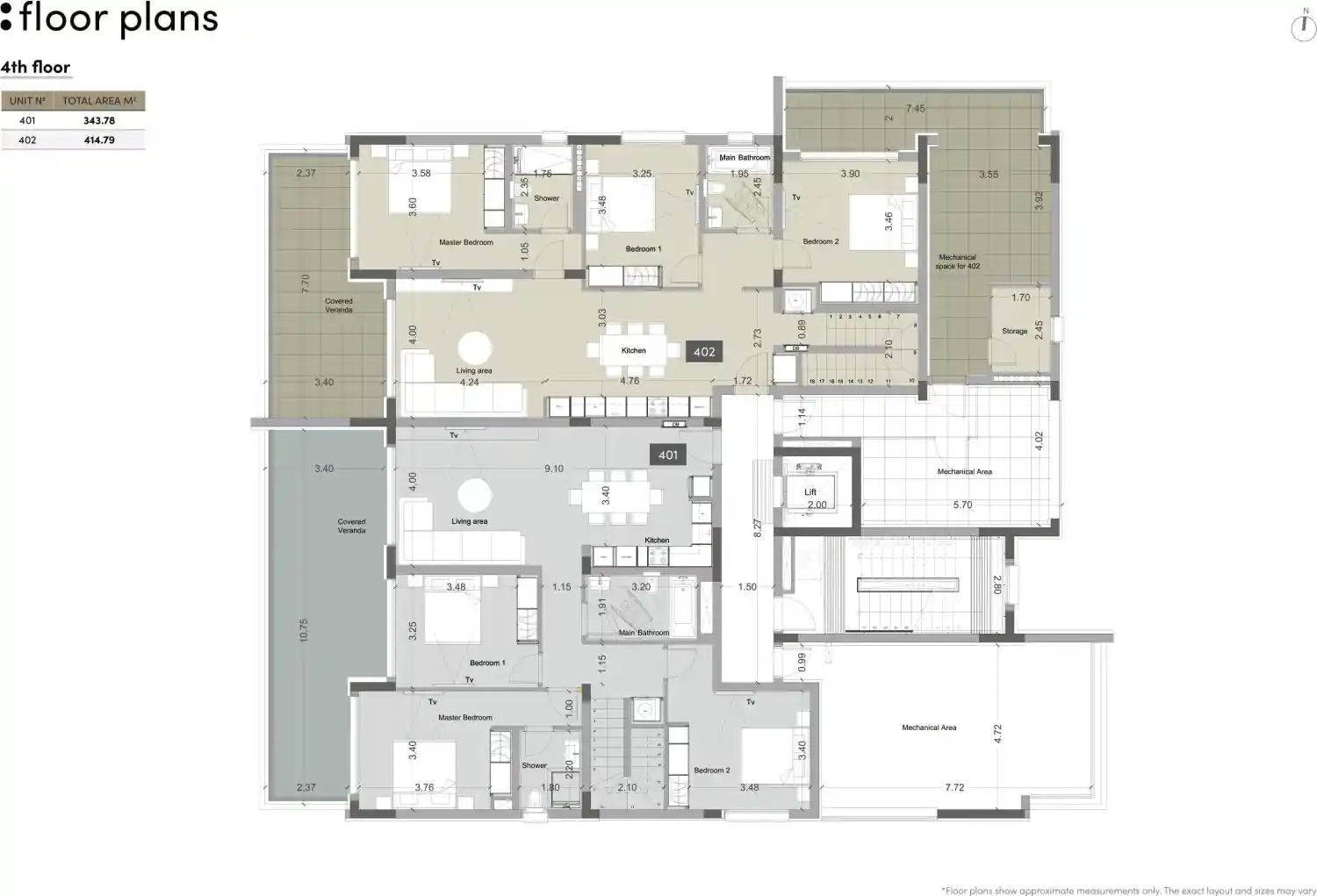 Rzut projektu LIFE 2