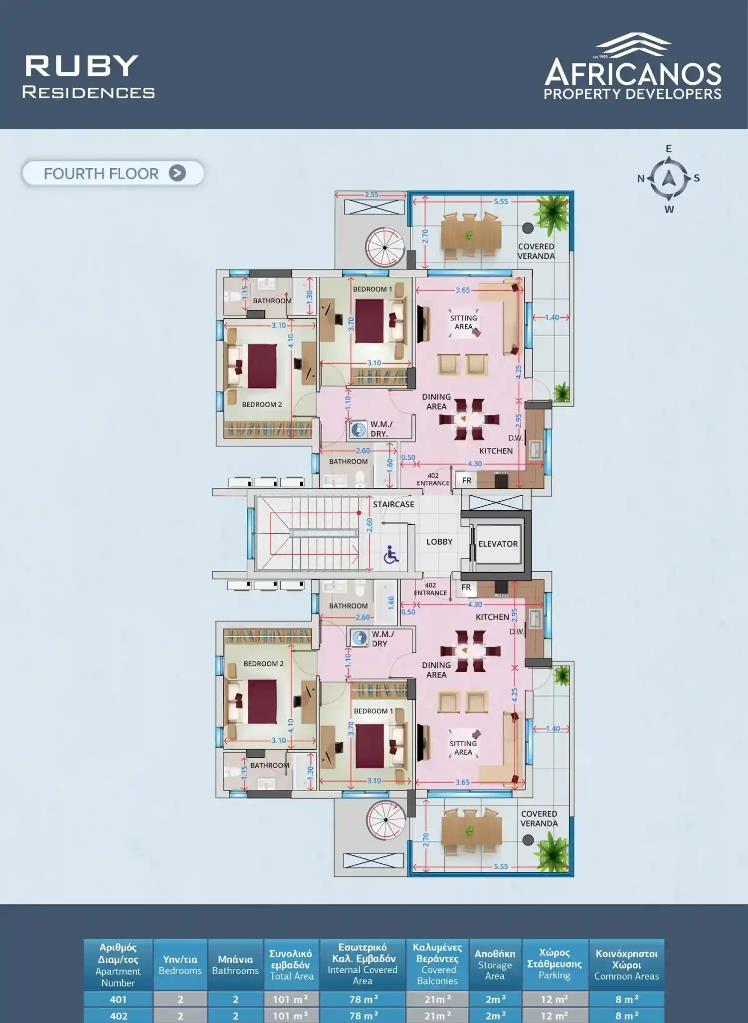 Планування проєкту Ruby Residences 3