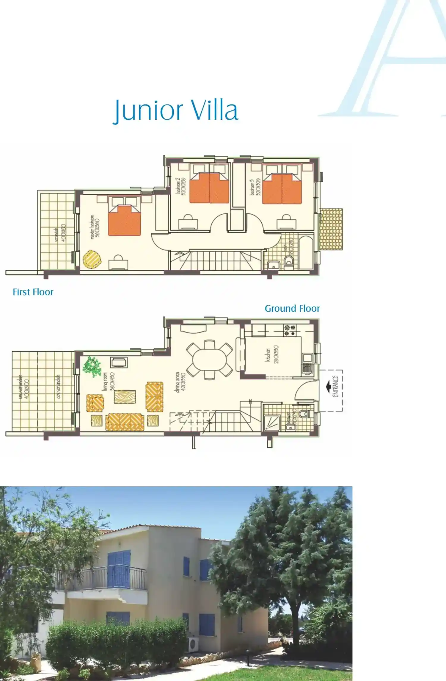 Планування проєкту Akamantis Gardens 3