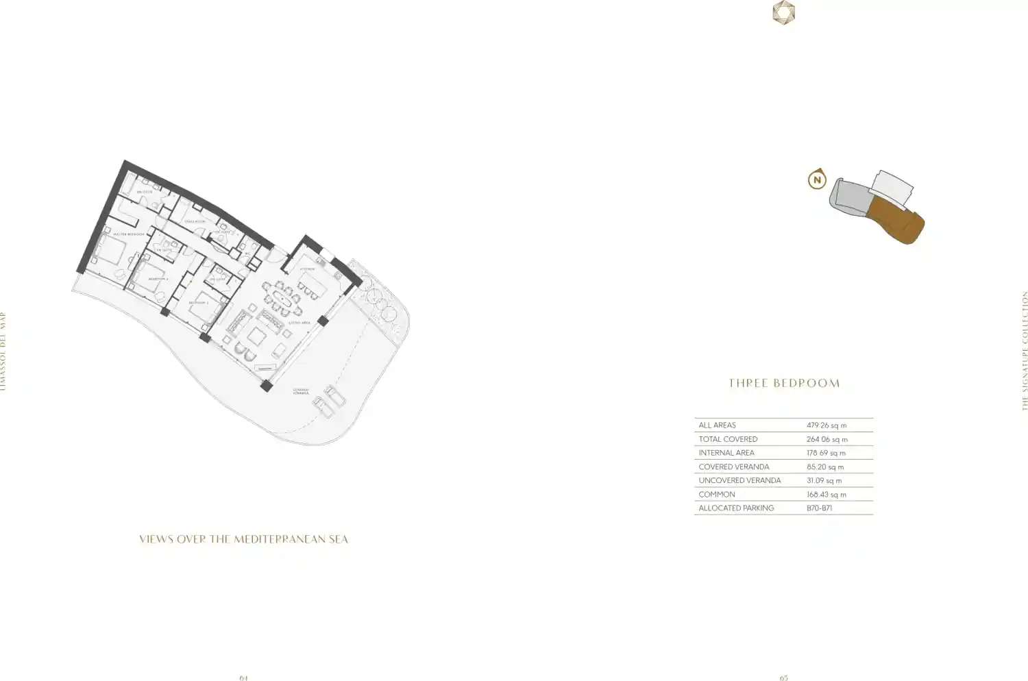 Limassol Del Mar floor plan 9
