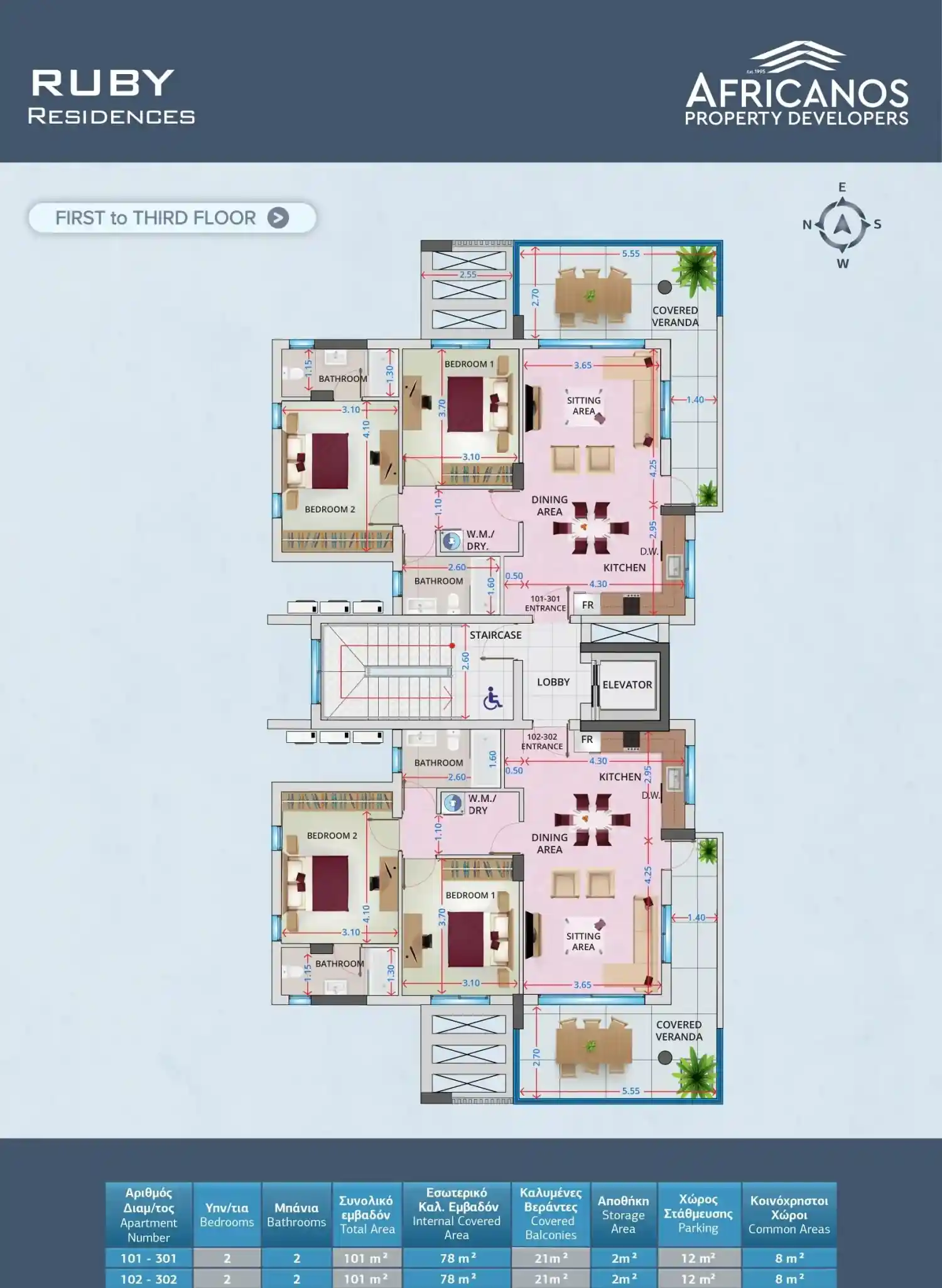 Планування проєкту Ruby Residences 2