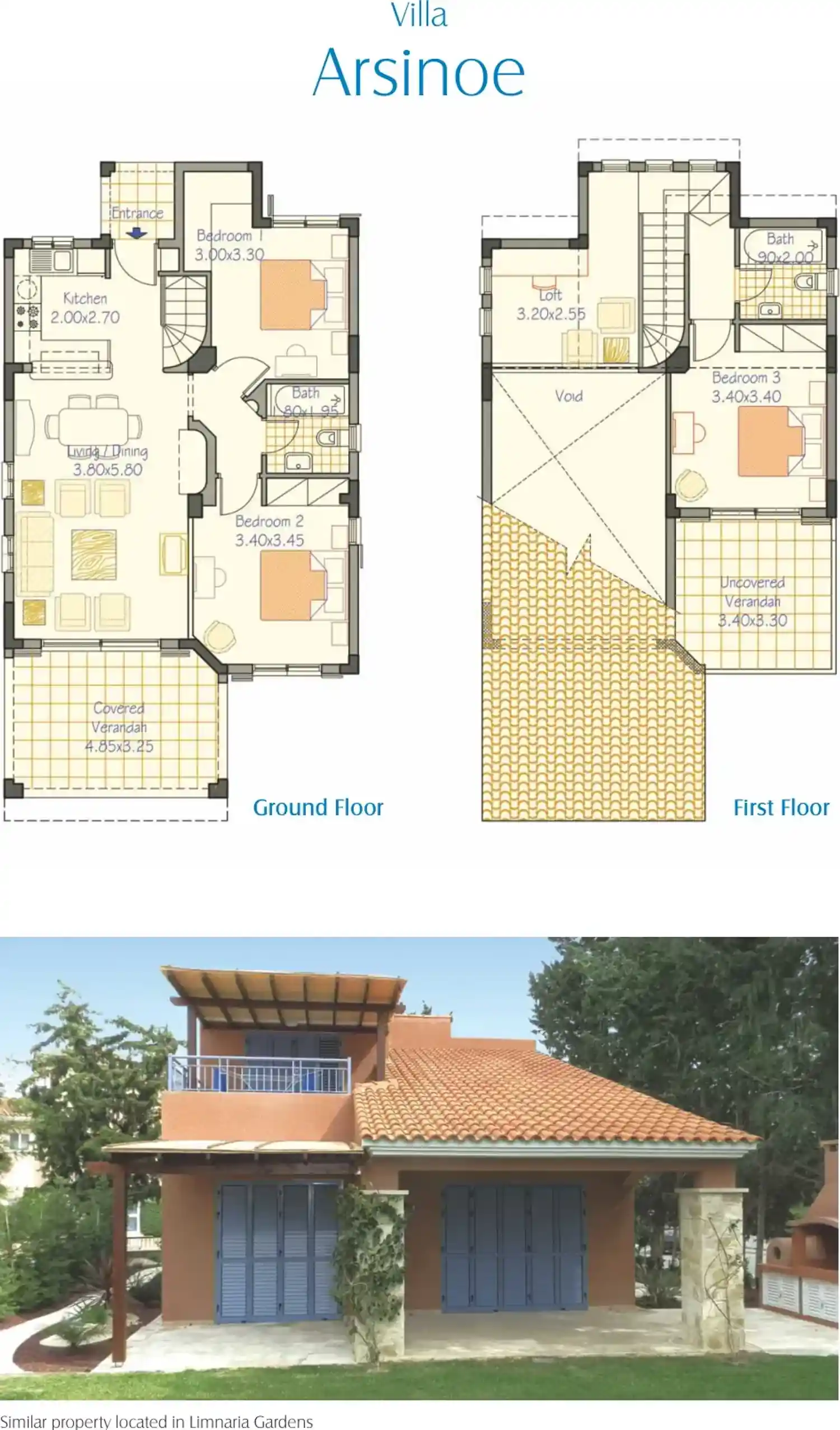 Планування проєкту Akamantis Gardens 1