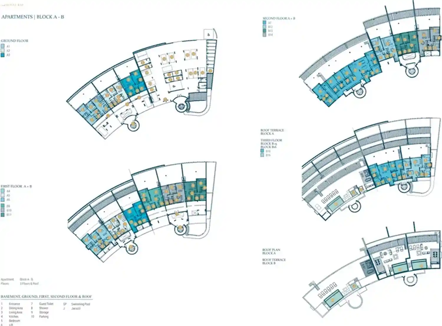 Оглядове зображення проєкту Royal Bay Resort 4